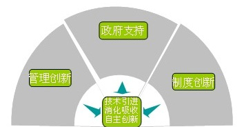 利来集团(中国)_来利国际w66旗舰厅